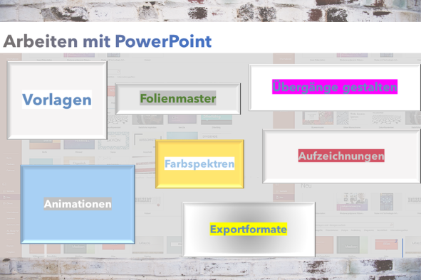 PowerPoint-Präsentation gekonnt einsetzen
